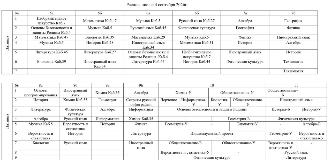 РАСПИСАНИЕ УРОКОВ 2 февраля 2026г.